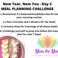 New Year New You Day 2 Meal Planning